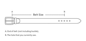 Large O-Ring Belt